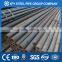 Astm A106 Gr.b Sch40 Export to India Seamless Carbon Steel Tube/pipe for Oil and Gas Transportation Promotion Price !