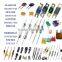 Chinese supplier:resistance type slowly melting fuses