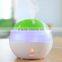 china supplier green led air humidifier as mist maker