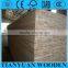 Block Board/Blockboard