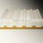Steel Sandwich Panels