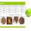 Good biological activity tea saponin from Liquid-Solid Extraction