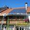 Solar Controller 500W