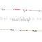 Low Price Fiber Glass Fishing Rod, Spinning Fishing Rod, the Fishing Rod