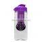 USA Made 20 oz Tritan Infuser Bottle With Flip Top Lid - BPA/BPS-free and comes with your logo