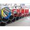 7inch Cylinderical Shape?wedge?wire?well?screen?for Surface Water Treatment