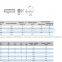 Post Tensioning Bar / High Strength Thread Steel Bar/ Rebar