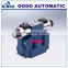 electro hydraulic valve actuator pneumatic machinery types of pneumatic valves