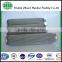 FBX-400*3 LH hydraulic filter used in petrochemical industry
