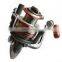 High Quality SSG1000-7000 Spin  Fishing Carp Reels