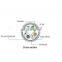 MT-5008 cat 8 4Pair S/FTP RJ45 кабель cat8, кабель Ethernet cat8