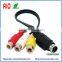 Mini DIN 7 Pin to 3 RCA MALE TO FEMALE Audio Video Cable