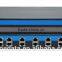 24 ports Rack Mounted Industrial Ethernet Switch with 4 Gigabit SFP Ports