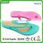 Cheap Comfortable PVC Slipper Summer Flat Beach Shoe Ladies PVC Flip Flops