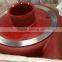 Slurry pump throatbush on sale