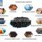 best price of cylindrical coal based activated carbon