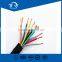 IEC 60502 450/750V PVC sheathed pvc insulated 1.5 sq mm electrical wire