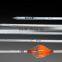 API Standard SRO Mode Production Logging Tool Manufacturer from China