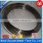 high purity tantalum wire price