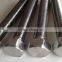 Monel400 heavy hex bolts square head uns n04400