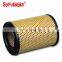 High Quality Auto Cartridge Air Filter K2841