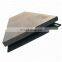 20Cr,40Cr building material Hardfacing Hot Rolled Low alloy steel plate Building mild High alloy carbon steel plate price list