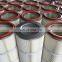 FORST 325*660 polyester washable filter