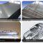 Aluminum Plate for Automobile Making, Marine Grade Aluminium Sheets Price