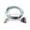 3 meter 32F SC-SC pre-terminated cable SM Single Mode G657A2 9/125 OS2 LSZH Breakout 2.0mm unit Fiber Optic Patch Cable