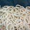 Squid Ring