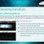 4.3 inch auto dimming rearview mirror for night driving and sensitive eyes