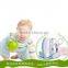 wholesale Baby nail manicure kit set custom for Kid manicure pedicure kit set