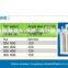 thick 21Micron wide 500mm 300meter long Pallet LLDPE stretch Film