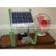 portable solar charger 60W