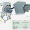 fiber filling machine with 80kg/hour