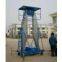 Pair Mast Aluminium Lift platform/work lift