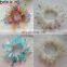 DIY Holiday Christmas Custom Decorative Fabric Pet Collar