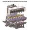Plumbing fittings gantry CNC milling machining center and cnc faucet peeling machine