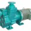 ZMD Fluorine plastic self priming magnetic pump