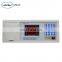 Compression Force display panel Compression Load Monitor