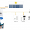 Small Total Home House Dc To Ac Pure Sine Wave Solar Pv Inverter 5kw 3kw On Grid Tie System 5 Kw Roof Top Complete Sets Package