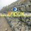 River Gabion Mattress