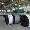 Wholesale Natural Rubber Wear Resistant Scrap Conveyor Belts For Sale