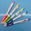 Good quality and cheap simple promotional gift pen