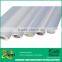 Self adhesive protective film