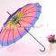 2015 New China Supplier Wholeslae Custom Brand Rainbow Market Umbrella
