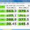 KingDian 2.5" 6Gb/s 480GB SSD hard Drives 512GB SATA3 for Server,High Speed Storage Equipment