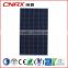 255w polycrystalline solar panel from solar panel suppliers