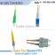 Optical Fiber Connector FC PC