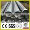 Hot sale Oil Sand Prevention Tube / Asian Oil Tube / Oil vibrating screen (Manufacturer)